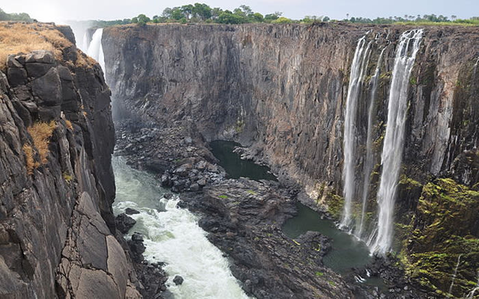 Worst drought in Africa in 100 years: World’s largest waterfall runs out of water